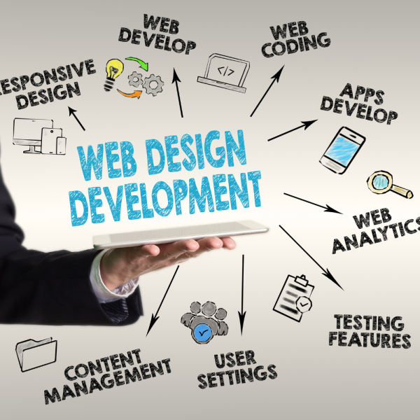 Web Application Development Services